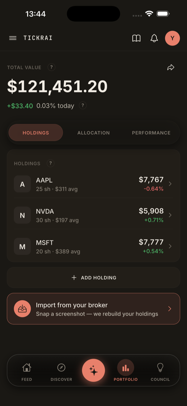Portfolio